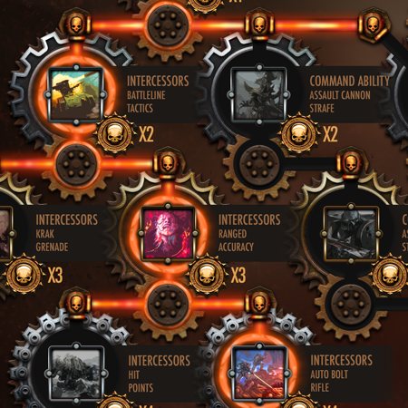 BATTLESECTOR BAAL TECH TREE
